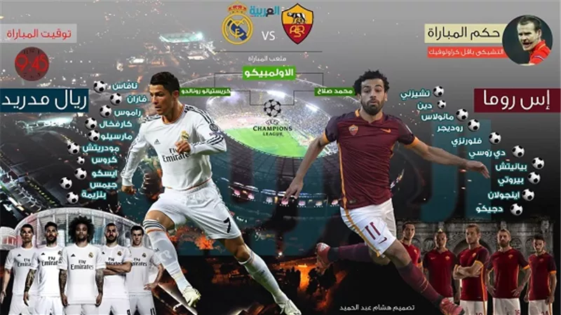 إنفوجراف.. ريال مدريد ضيف روما في ليلة 
