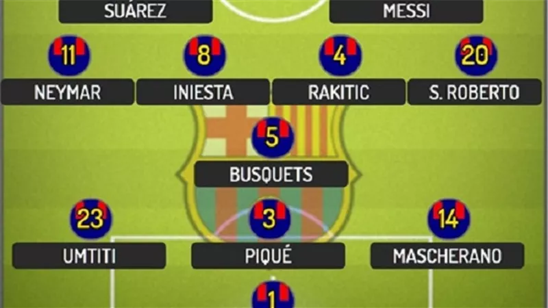 تشكيل برشلونة المتوقع أمام إسبانيول في ديربي كتالونيا