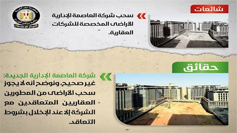 حقيقة إشاعة سحب شركة العاصمة الإدارية الأراضي المخصصة للشركات العقارية