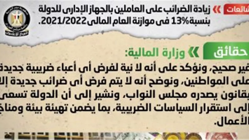 المالية: لا نية لفرض ضرائب جديدة على المواطنين