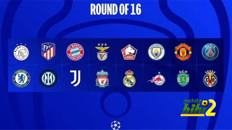كل ما تريد معرفته عن قرعة دوري أبطال أوروبا 