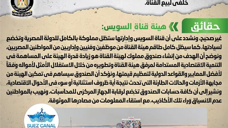 الحكومة تنفي اعتزامها إنشاء صندوق هيئة قناة السويس كباب خلفي لبيع القناة
