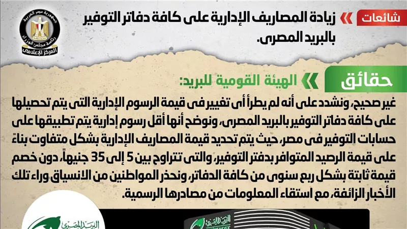 الحكومة تكشف حقيقة زيادة المصاريف الإدارية على كافة دفاتر التوفير بالبريد المصري