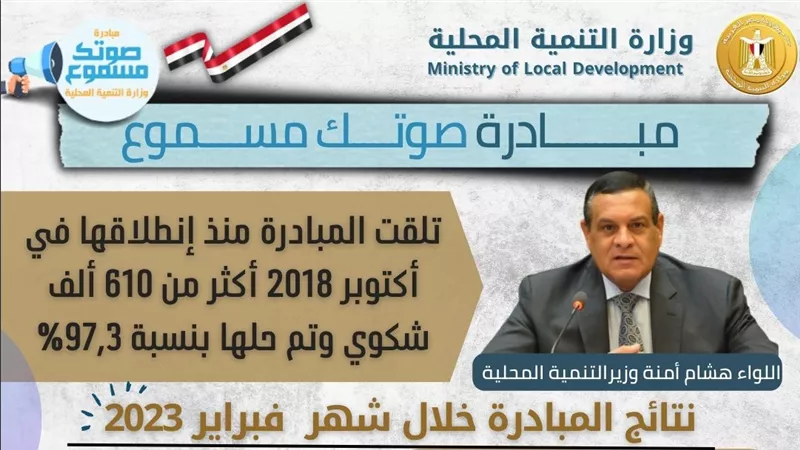 وزير التنمية المحلية يتابع  جهود مبادرة 