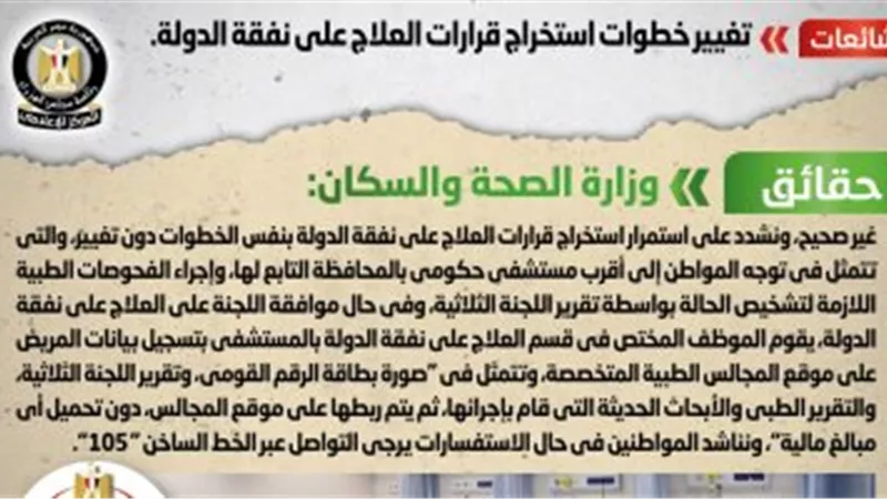 الحكومة تنفى تغيير خطوات استخراج قرارات العلاج على نفقة الدولة