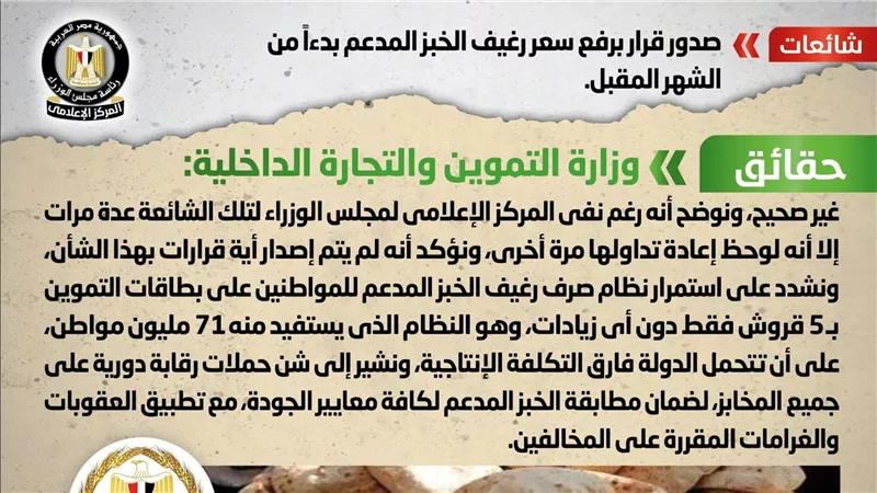 الحكومة تكشف حقيقة صدور قرار برفع سعر رغيف الخبز المدعم بدءاً من الشهر المقبل