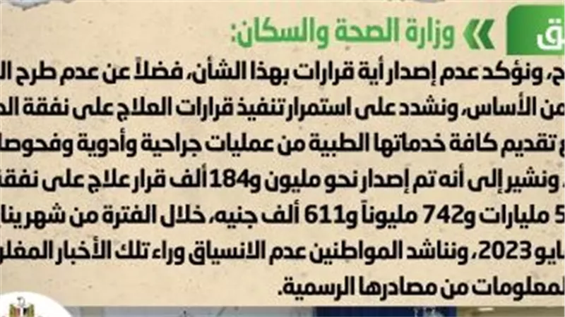 الحكومة تنفى اعتزامها إلغاء العلاج على نفقة الدولة خلال الفترة المقبلة