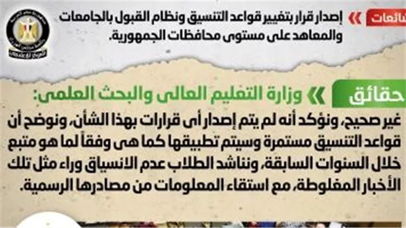 الحكومة تنفى تغيير قواعد التنسيق ونظام القبول بالجامعات ‏والمعاهد بالمحافظات