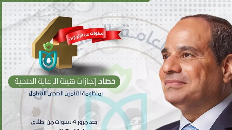 حصاد هيئة الرعاية الصحية بمنظومة التأمين الصحي الشامل خلال 4 أعوام 