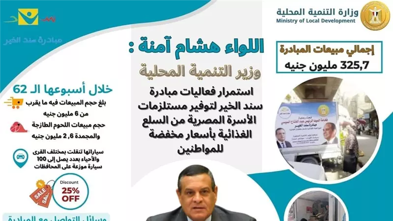 وزير التنمية المحلية  : 325,7 مليون جنيه حجم مبيعات مبادرة سند الخير