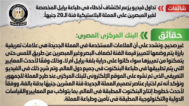 حقيقة اكتشاف أخطاء في طباعة برايل المخصصة لغير المبصرين على العملة البلاستيكية فئة الـ 20 جنيهاً