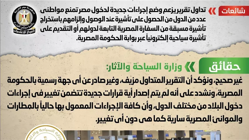 الحكومة تكشف حقيقة وضع إجراءات جديدة لدخول مصر