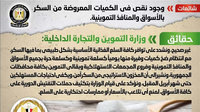 حقيقة وجود نقص في الكميات المعروضة من السكر بالأسواق والمنافذ التموينية 