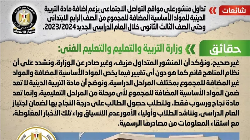 الحكومة تكشف حقيقة إضافة مادة التربية الدينية للمواد الأساسية المضافة للمجموع من الصف الرابع الابتدائي وحتى الصف الثالث الثانوي 
