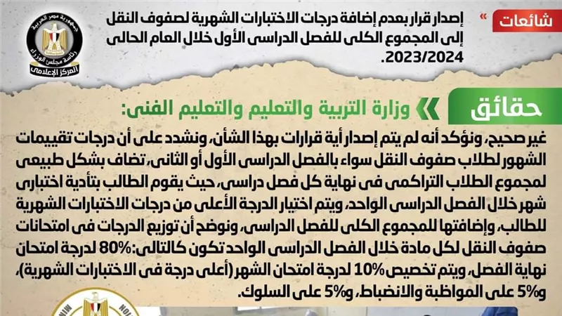 الحكومة تكشف حقيقة إصدار قرار بعدم إضافة درجات الاختبارات الشهرية لصفوف النقل إلى المجموع الكلي
