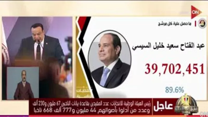 شيخ الأزهر يهنِّئ الرئيس السيسي لفوزه فى الانتخابات الرئاسية 2024