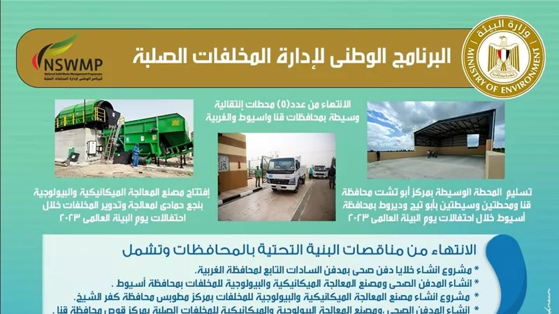 ياسمين: تسليم  ١٨ محطة وسيطة ثابتة و ٢٣ مدفن صحي للمحافظات والانتهاء من ٣ مصانع تدوير بالمنيا وسوهاج والغربية