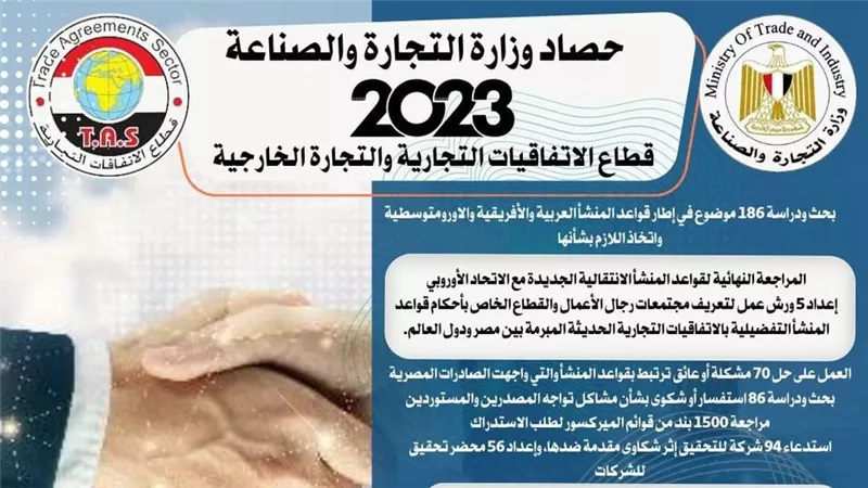 وزير التجارة والصناعة يستعرض حصاد قطاع التجارة الخارجية خلال عام 2023