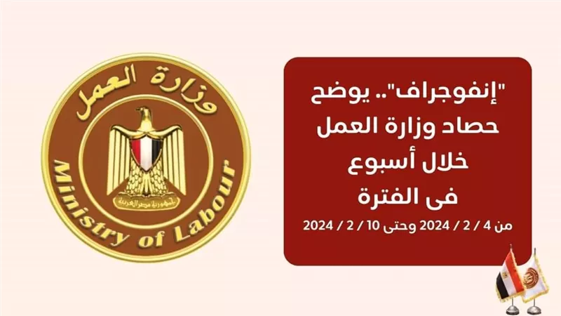 الحصاد ..وزارة العمل في 7 أيام