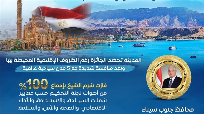 رئيس الوزراء يُثمّـن فوز مدينة شرم الشيخ بجائزة أفضل وجهة سياحية آمنة للزيارة في العالم