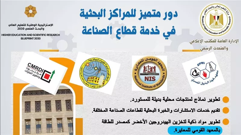 وزارة التعليم العالى والبحث العلمى: دور متميز للمراكز البحثية في خدمة قطاع الصناعة