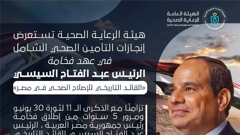 تزامنًا مع الاحتفال بالذكرى الـحادية عشر لثورة 30يونيو.. الرعاية الصحية تستعرض إنجازاتها خلال 5 سنوات