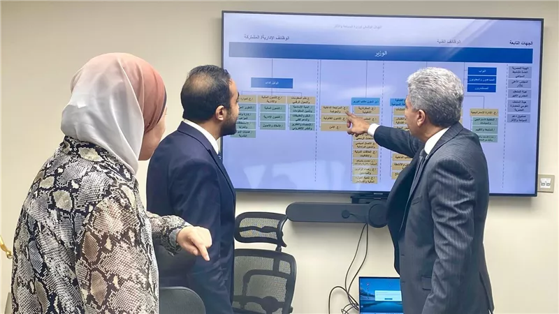  وزير السياحة يواصل اجتماعاته المكثفة مع قيادات الوزارة لوضع خطط العمل خلال الفترة المقبلة 