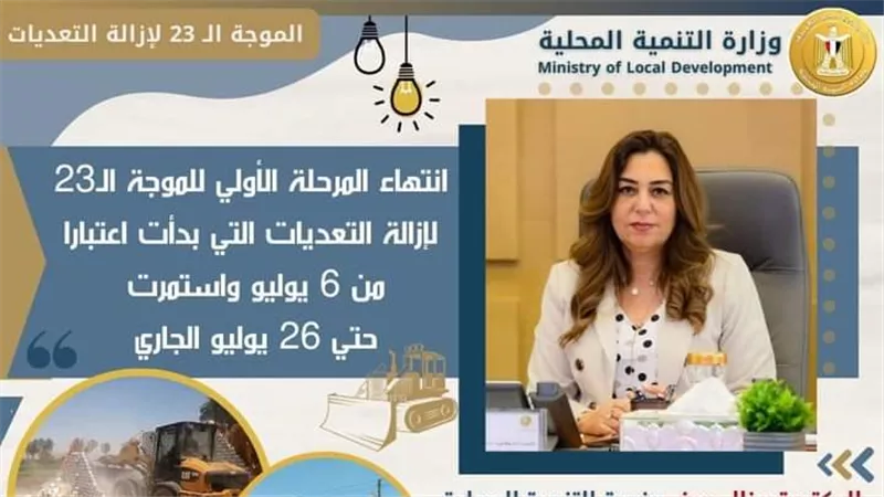 وزيرة التنمية المحلية تستعرض تقريراً حول جهود المحافظات في إزالة التعديات على الأراضي الزراعية 