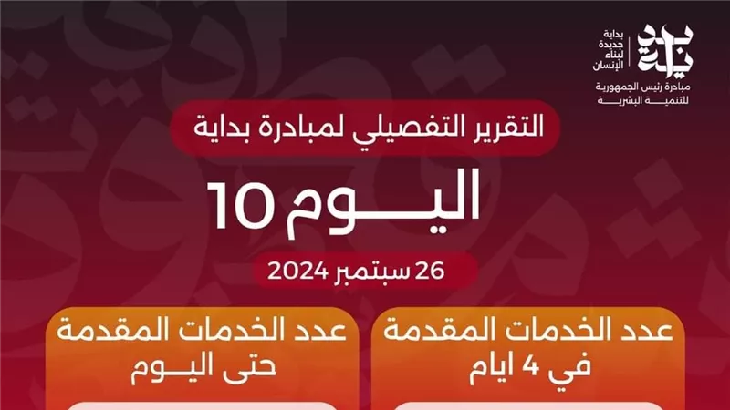 في إطار تنفيذ المبادرة الرئاسية.. «بداية جديدة لبناء الإنسان» تقدم أكثر من 18 مليون خدمة مجانية