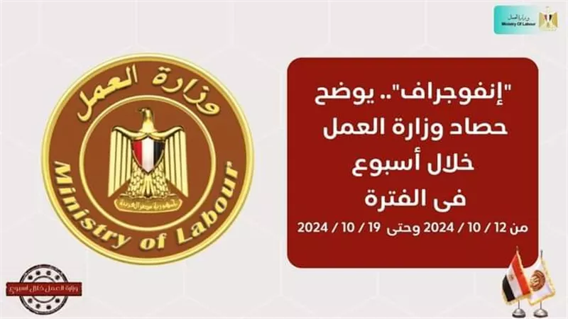 الحصاد وزارة العمل في 7 أيام.. 