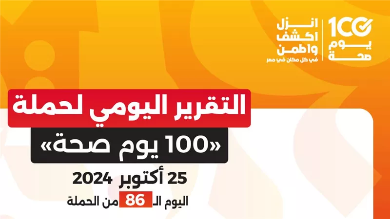 عبدالغفار: حملة «100 يوم صحة» قدمت أكثر من 135.7 مليون خدمة مجانية