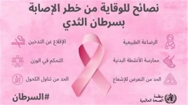 الصحة العالمية توضح كيفية الحد من خطر الإصابة بسرطان الثدى