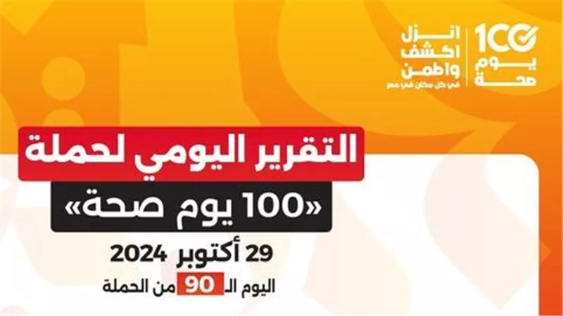 عبدالغفار: حملة «100 يوم صحة» قدمت أكثر من 142 مليون خدمة مجانية 
