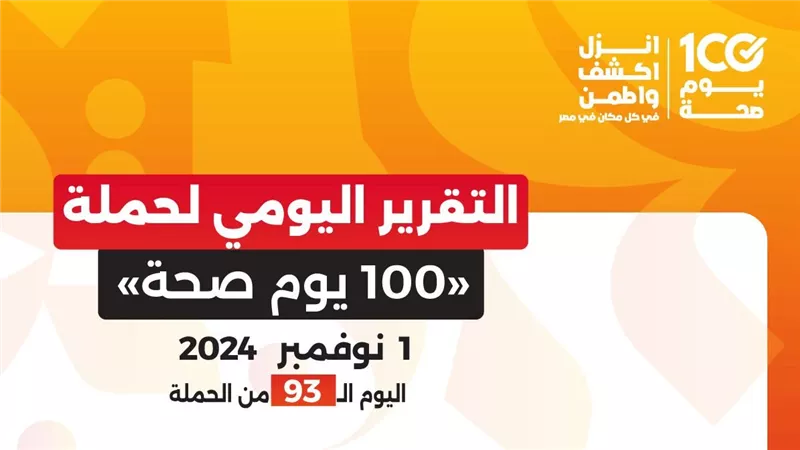 عبدالغفار: حملة «100 يوم صحة» قدمت أكثر من 146 مليون خدمة مجانية