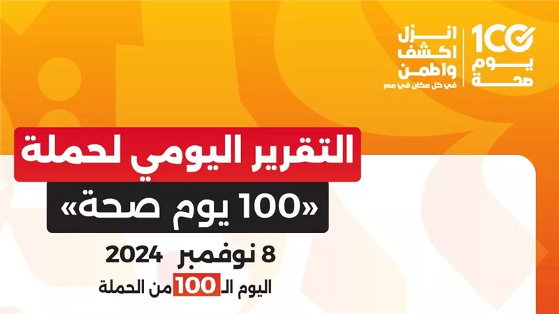 عبدالغفار يعلن إجمالي الخدمات التي قدمتها حملة «100 يوم صحة» من إطلاقها
