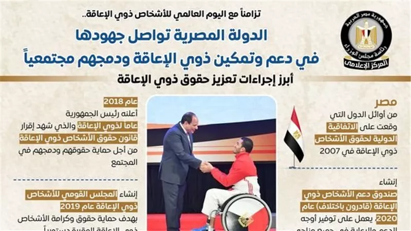 الدولة المصرية تواصل جهودها في دعم وتمكين ذوي الإعاقة ودمجهم مجتمعيًا