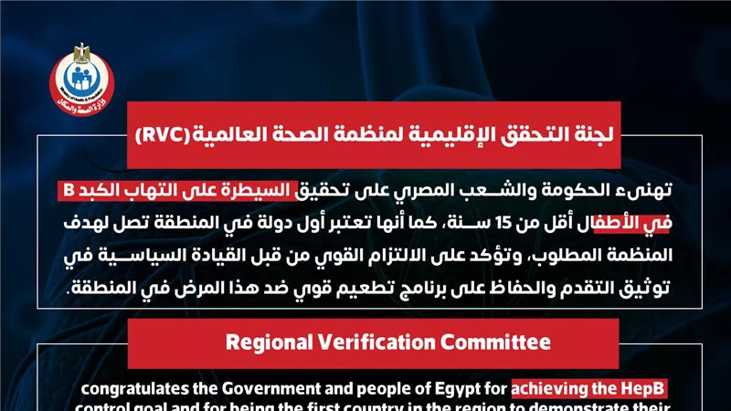 نائب رئيس الوزراء وزير الصحة: مصر أول دولة تحقق أهداف مكافحة فيروس «بي» في إقليم شرق المتوسط