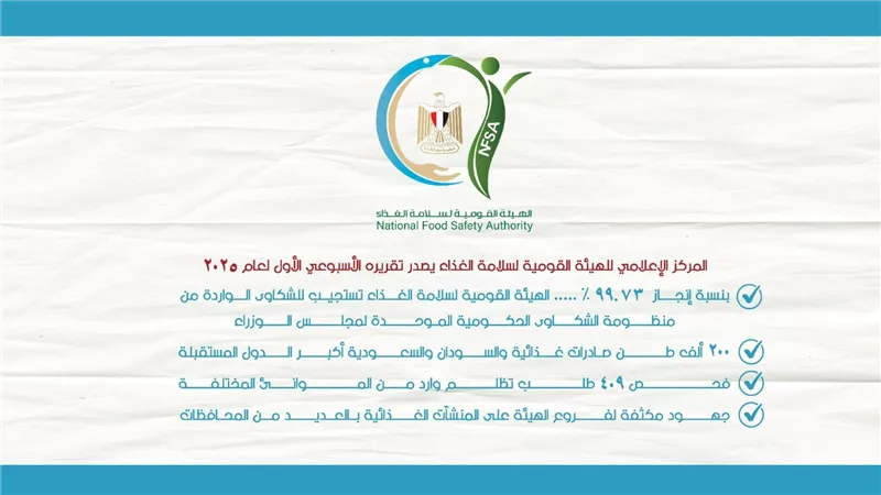 المركز الإعلامي للهيئة القومية لسلامة الغذاء يصدر تقريره الأسبوعي الأول لعام 2025