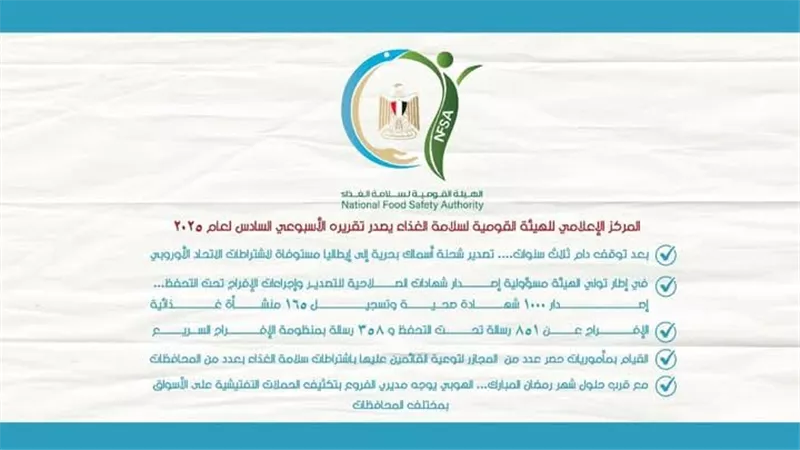 المركز الإعلامي للهيئة القومية لسلامة الغذاء يصدر تقريره لعام 2025