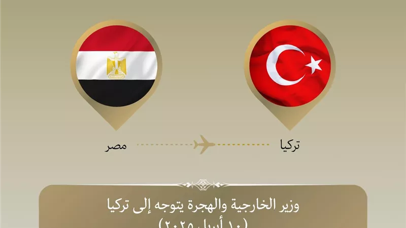 وزير الخارجية والهجرة يتوجه إلى تركيا للمشاركة في فعاليات منتدى أنطاليا الدبلوماسي