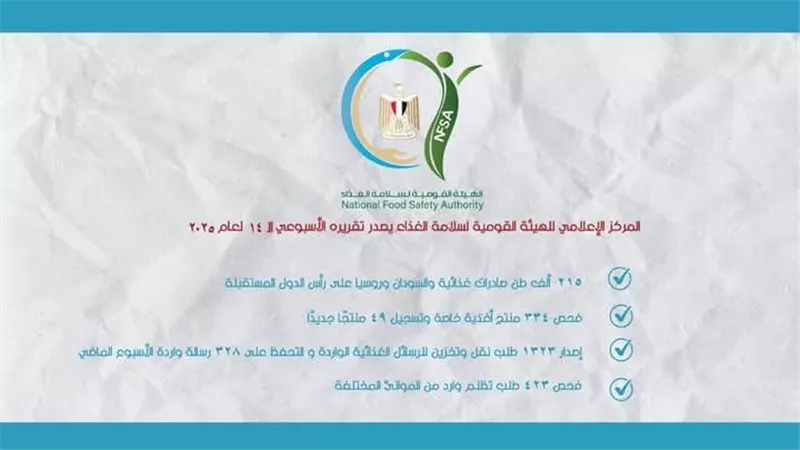 المركز الإعلامي لسلامة الغذاء يُصدر تقريره الأسبوعي 