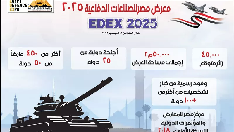 القوات المسلحة تنظم مؤتمراً صحفياً للإعلان عن فعاليات المعرض الدولى للصناعات الدفاعية 