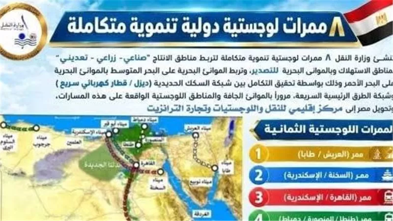 مصر تعيد رسم خريطة التجارة العالمية: تفاصيل 8 ممرات لوجستية تربط الإنتاج بالموانئ