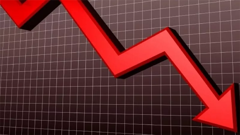 عائدات الكويت تنخفض بشكل كبير مع تراجع أسعار النفط